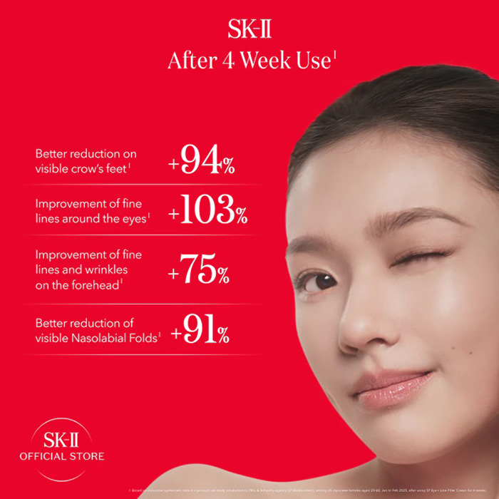 ครีมบำรุงรอบดวงตา SK-II SKINPOWER Eye+ Line Filler Cream 