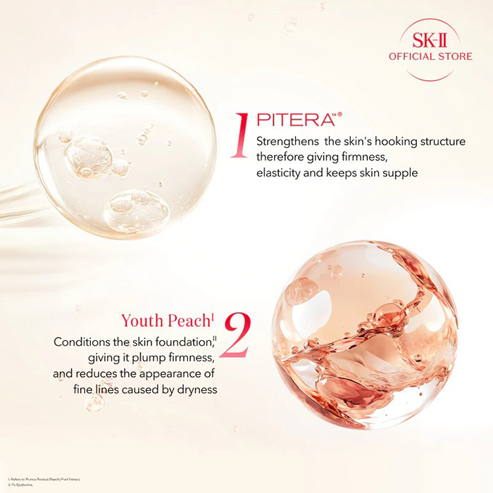 ครีมบำรุงรอบดวงตา SK-II SKINPOWER Eye+ Line Filler Cream 