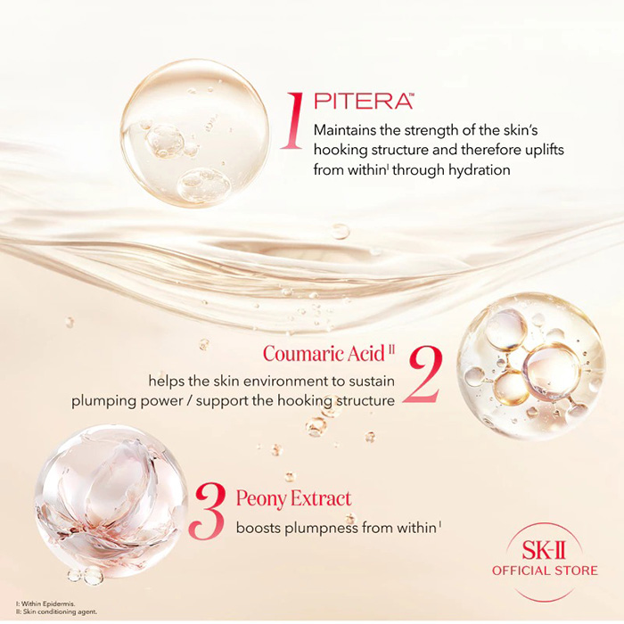 ครีมบำรุงผิวหน้า SK-II SKINPOWER Re-New Airy Cream