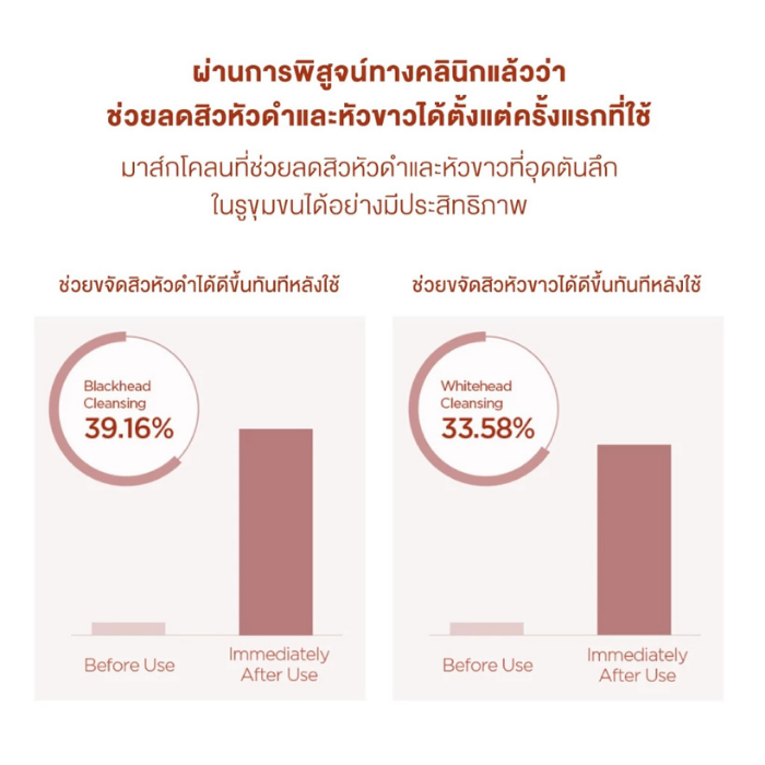 มาสก์โคลน SKIN1004 Madagascar Centella Poremizing Quick Clay Stick Mask มาสก์โคลน SKIN1004 Madagascar Centella Poremizing Quick Clay Stick Mask
