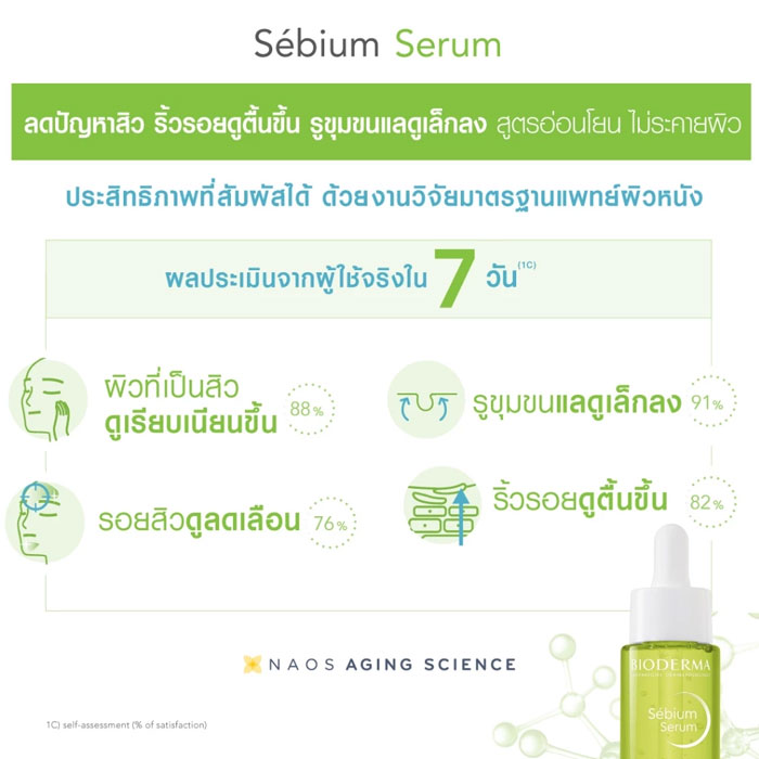 เซรั่ม Bioderma Sebium Serum