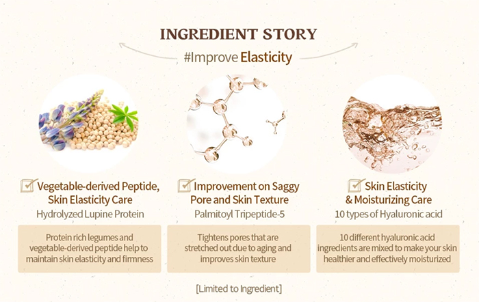 แอมพูล SKINFOOD Acorn Pore Peptide Ampoule
