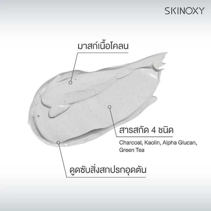 มาส์ก Skinoxy Detox & Pore PurifyingClay Mask