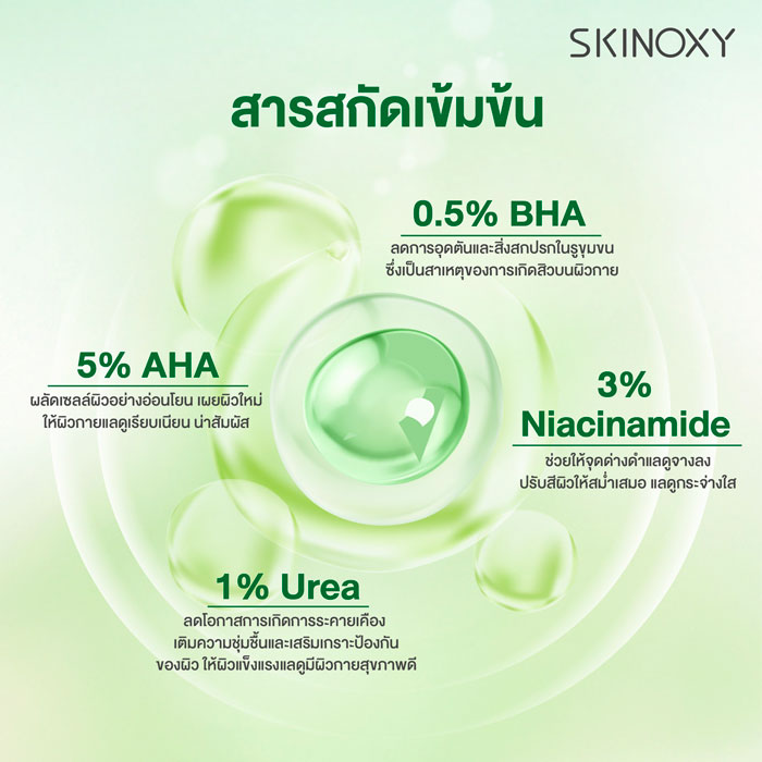 บอดี้เซรั่ม Skinoxy Pro AHA BHA Concentrate Body Serum