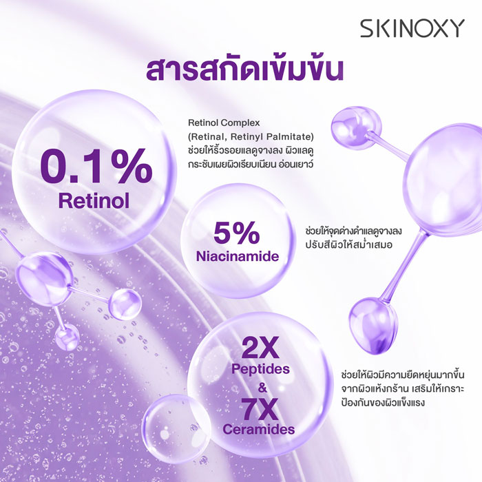 บอดี้เซรั่ม Skinoxy Pro Retinol Concentrate Body Serum