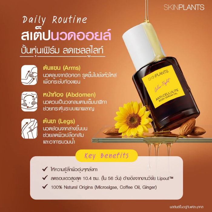 บอดี้ออยล์ Skinplants Anti-Cellulite Body Serum Oil