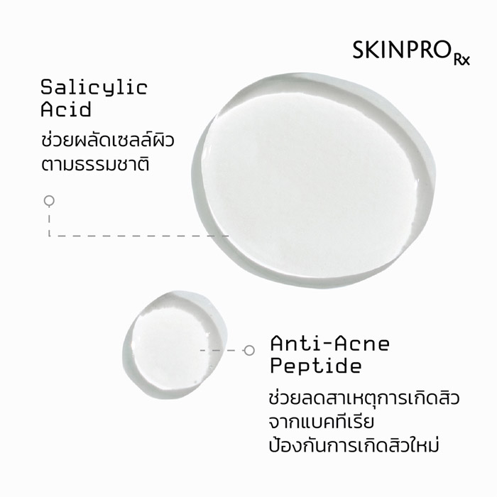 SKINPRO RX Acne X Spot Gel เจลแต้มสิว