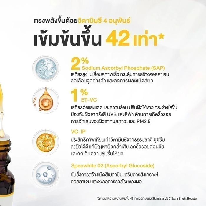 เซรั่ม Skinsista Flawless Bright 42x Vit C Brightening Booster