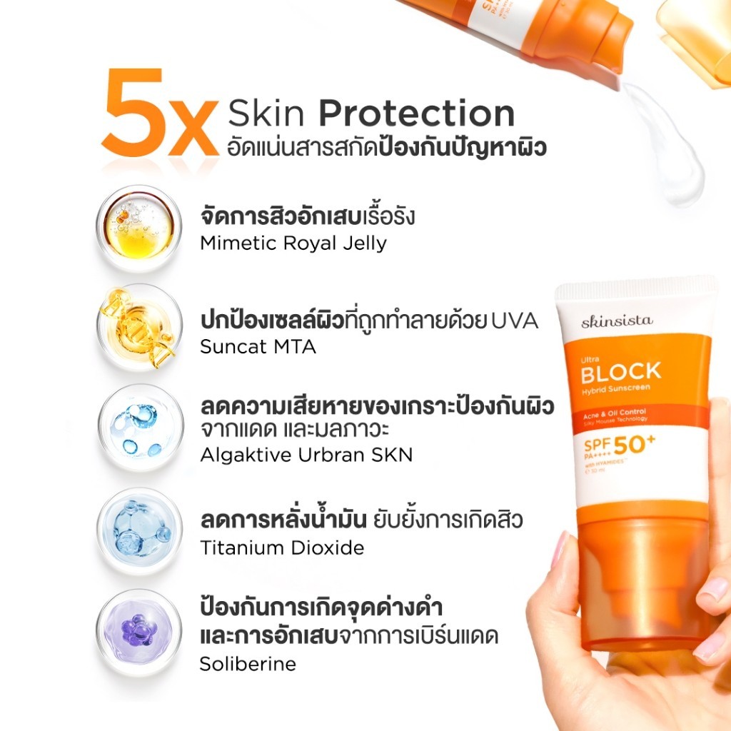 Skinsista Ultra Block Hybrid Sunscreen SPF50+ PA++++