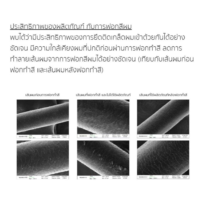 เซรั่มบำรุงผม Skin Syrup Secret Split End Solution