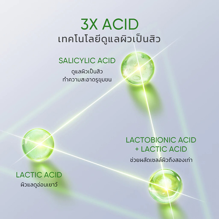 ครีมบำรุงผิวหน้า Skintific 3X Acid Anti-Acne Gel Moisturizer