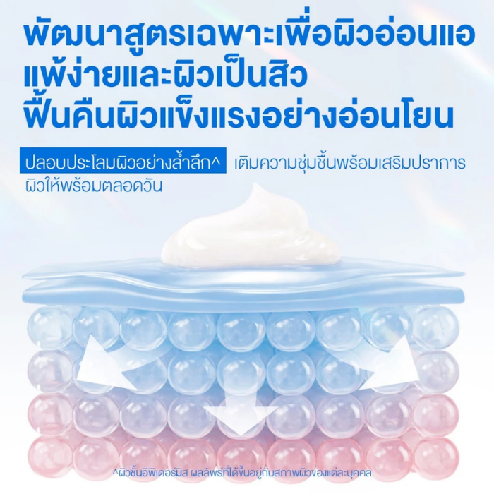 มอยเจอร์ไรเซอร์ SKINTIFIC 5% B5 Ceramide Barrier Relief Moisturizer