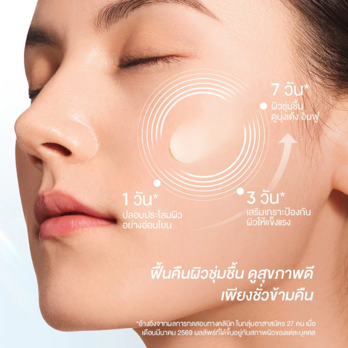 มอยเจอร์ไรเซอร์ SKINTIFIC 5% B5 Ceramide Barrier Relief Moisturizer