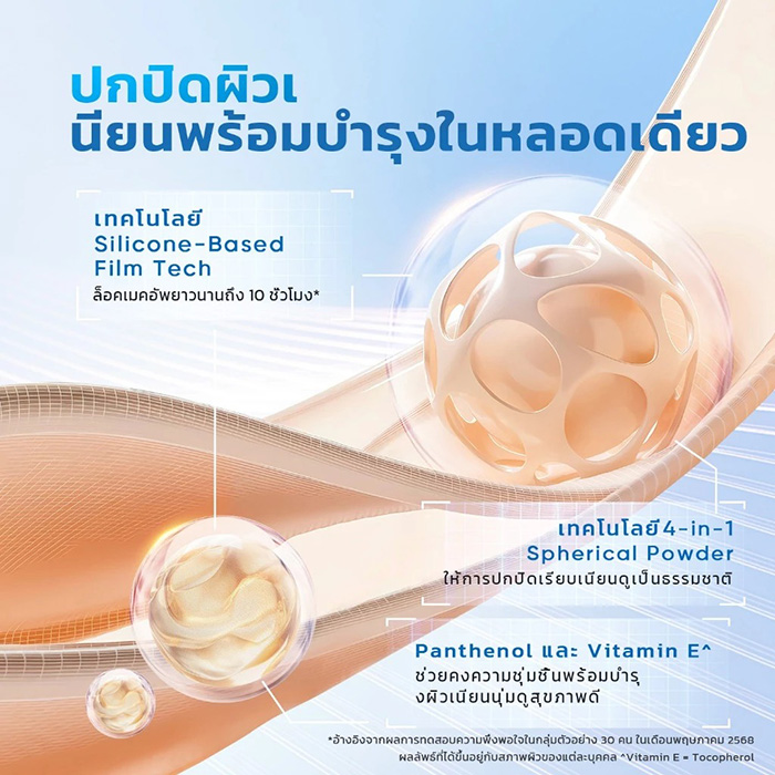 รองพื้นสกินทินท์ SKINTIFIC Daily Filter Perfect Skin Tint