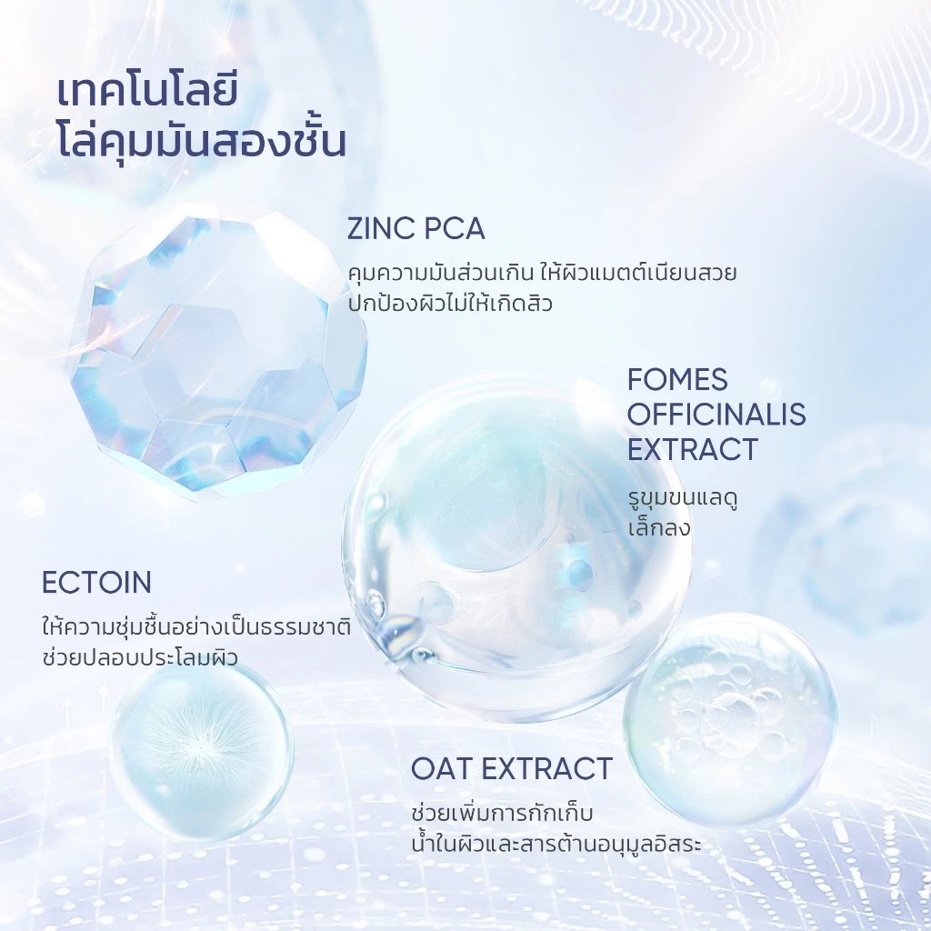 ครีมกันแดด SKINTIFIC Matte Fit Serum Sunscreen SPF50+PA++++