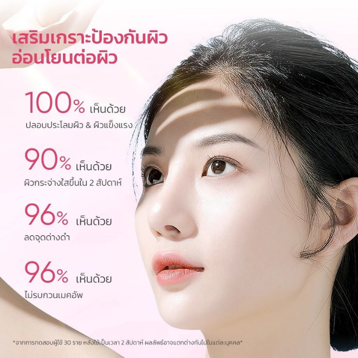 ครีมกันแดดทาหน้า SKINTIFIC MSH Niacinamide Serum Sunscreen Glow & Bright SPF50+ PA++++ ครีมกันแดดทาหน้า SKINTIFIC MSH Niacinamide Serum Sunscreen Glow & Bright SPF50+ PA++++