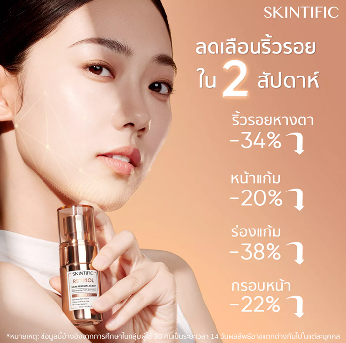 เซรั่ม SKINTIFIC Retinol Skin Renewal Serum