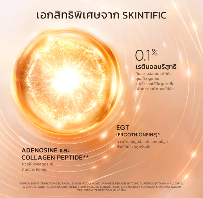 เซรั่ม SKINTIFIC Retinol Skin Renewal Serum