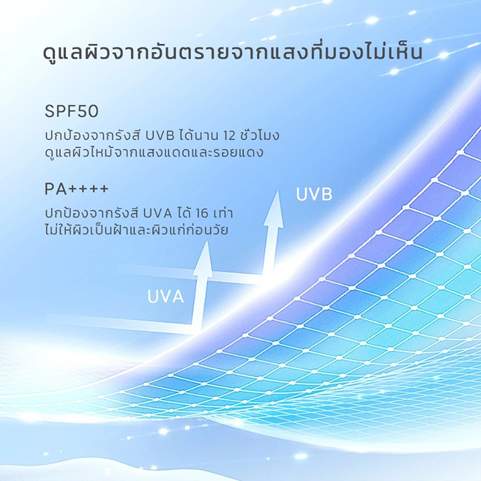 ครีมกันแดด SKINTIFIC Sensitive Serum Sunscreen SPF50 PA++++
