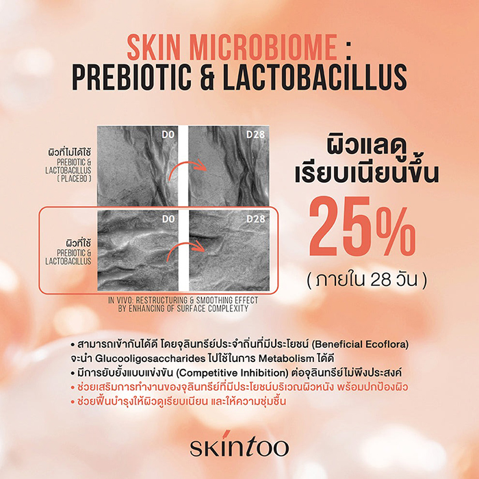 โทนเนอร์ SKINTOO All In One Clearing Toner
