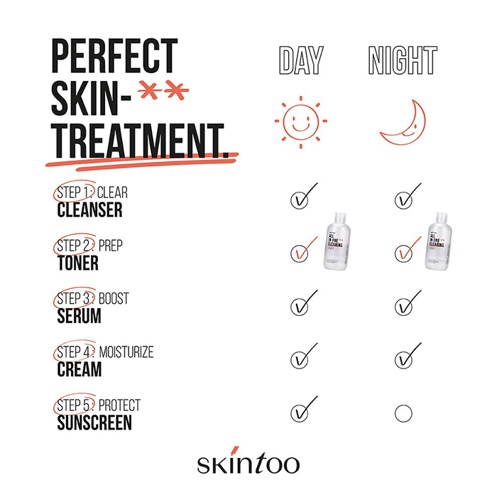 โทนเนอร์ SKINTOO All In One Clearing Toner