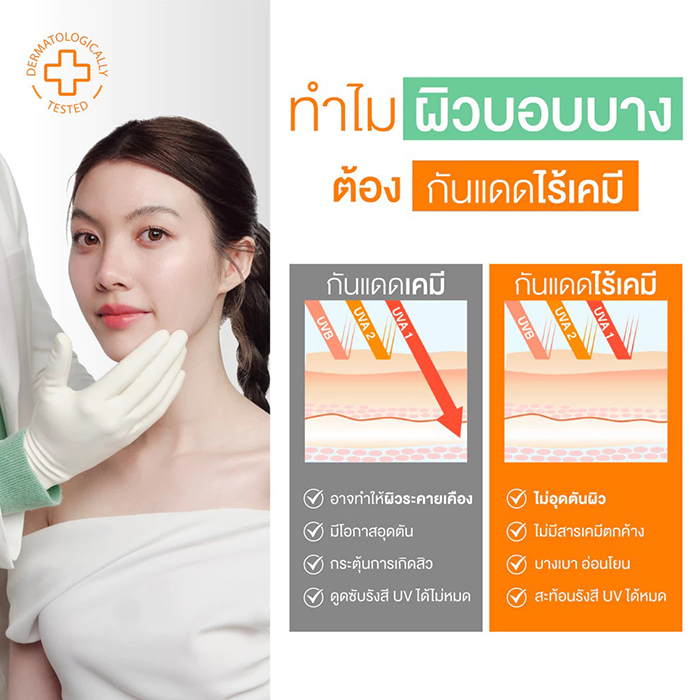 กันแดด Smooth E Sun Dry Touch SPF50+ PA++++