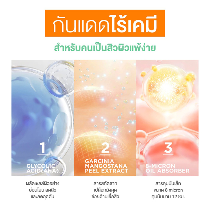 กันแดด Smooth E Sun Dry Touch SPF50+ PA++++