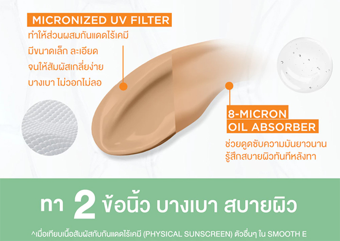 กันแดด Smooth E Sun Dry Touch SPF50+ PA++++