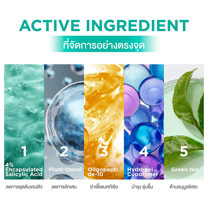 เจลแต้มสิว Smooth E Acne-5 Rapid Action Plus เจลแต้มสิว Smooth E Acne-5 Rapid Action Plus