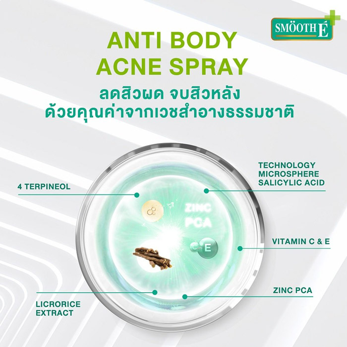 Smooth E Anti Body Acne Spray สเปรย์ฉีดสิว