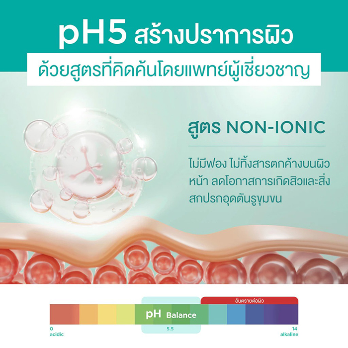 โฟมล้างหน้า Smooth E Babyface Hydration Foam
