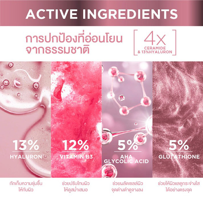 โลชั่นบำรุงผิว Smooth E Clinical Dose Body Serum