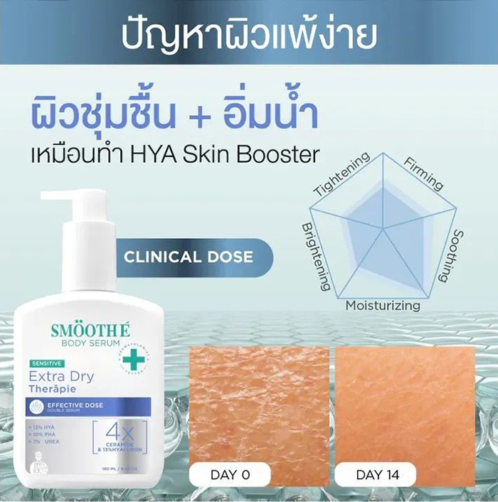 โลชั่นบำรุงผิว Smooth E Clinical Dose Body Serum