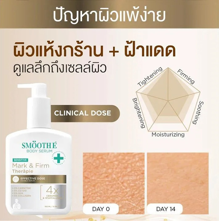 โลชั่นบำรุงผิว Smooth E Clinical Dose Body Serum