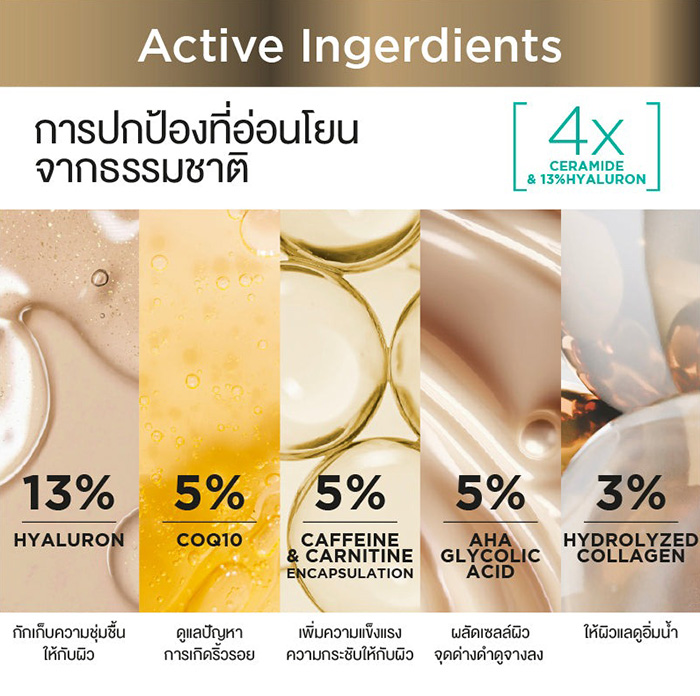 โลชั่นบำรุงผิว Smooth E Clinical Dose Body Serum