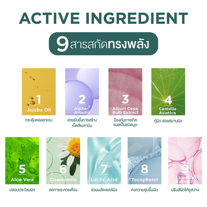 ครีมบำรุงผิวหน้า Smooth E Cream Plus White