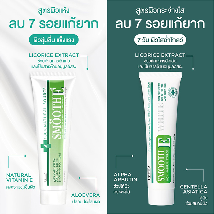 ครีมบำรุงผิวหน้า Smooth E Cream Plus White