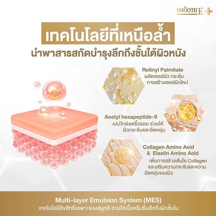 ครีมบำรุงผิวหน้า Smooth E Gold Cream