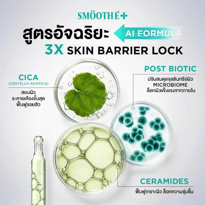 คลีนซิ่งสูตรลดสิว Smooth E Micellar Serum Acne Cleansing Water