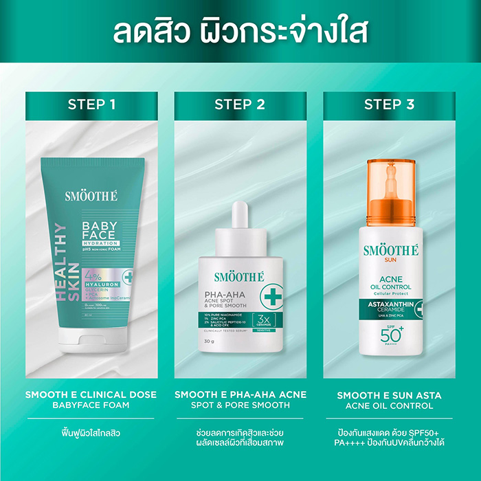 เซรั่ม Smooth E PHA-AHA Acne Spot and Pore Smooth