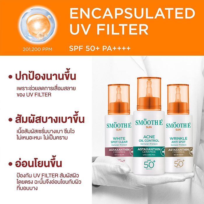 ครีมกันแดด Smooth E Sun Asta Wrinkle Anti Spot SPF50+ PA++++