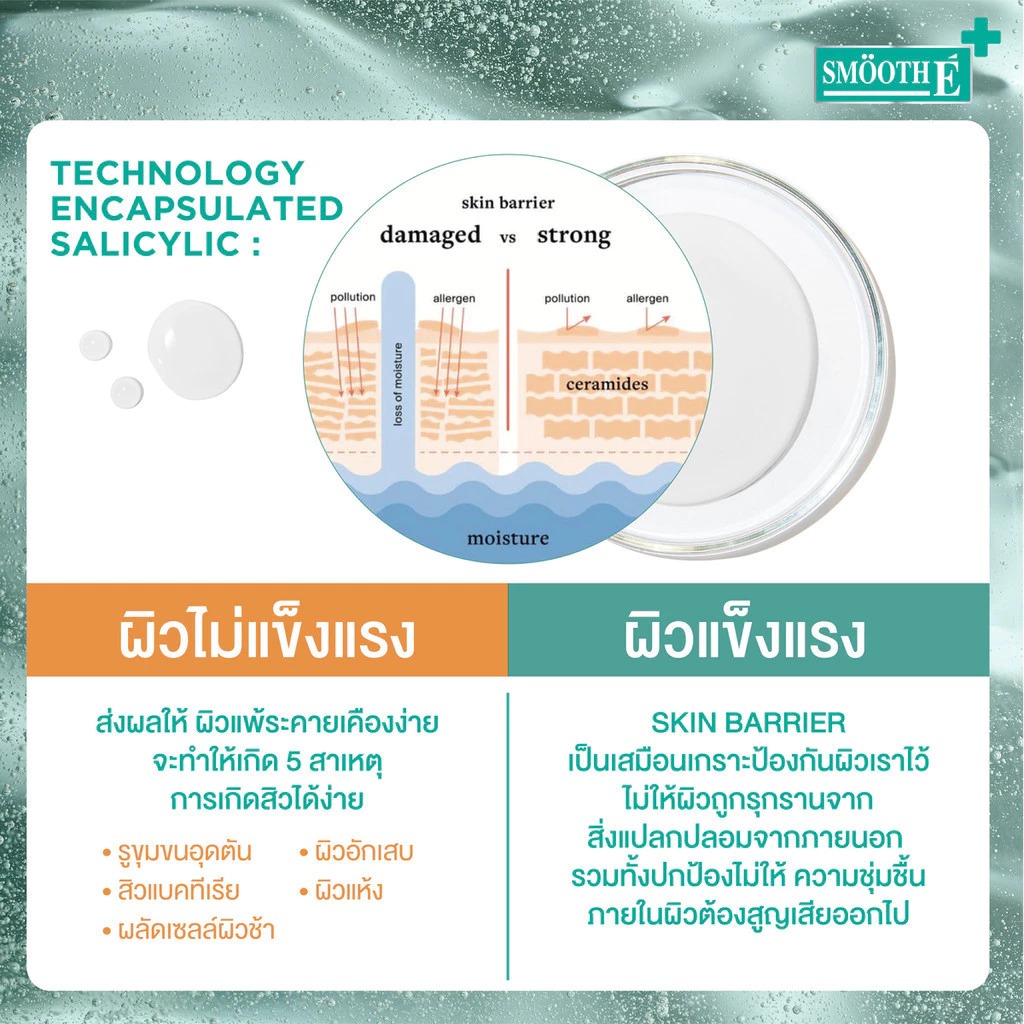 เซรั่มคุมสิว Smooth E Acne-5 Spot Pore Serum