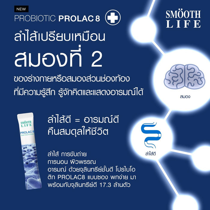 Smooth Life ProLac 8 by Smooth E ผลิตภัณฑ์ปรับสมดุล