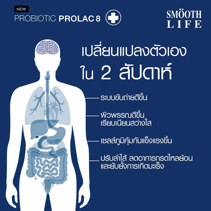 Smooth Life ProLac 8 by Smooth E ผลิตภัณฑ์ปรับสมดุล