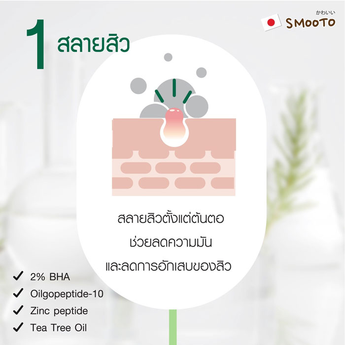 Smooto Anti-Acne Booster Gel เจลแต้มสิว