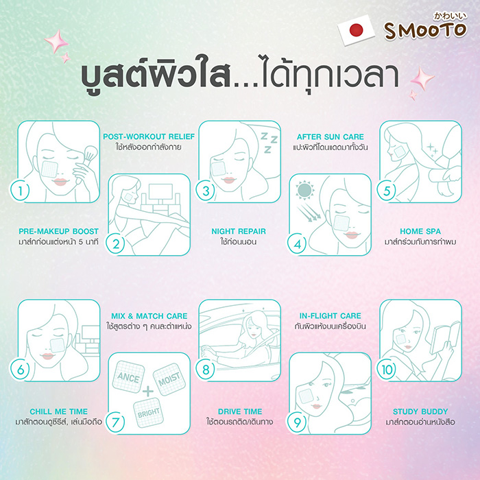โทนเนอร์แพด Smooto Hydrojelly Mask & Toner Pad
