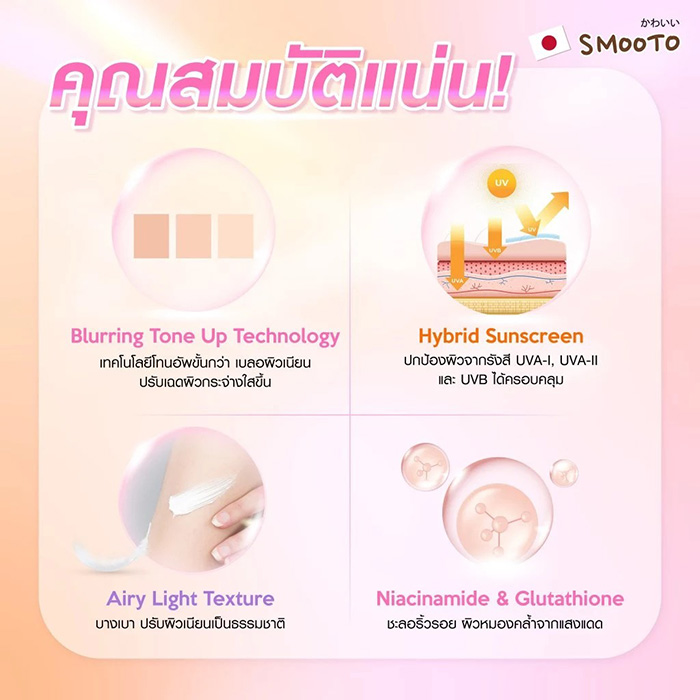 กันแดดไพรเมอร์ Smooto UV Bright Primer & Tone Up Airy Body Sunscreen