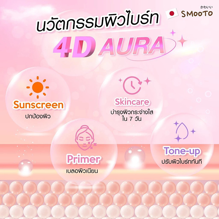 กันแดดไพรเมอร์ Smooto UV Bright Primer & Tone Up Airy Body Sunscreen