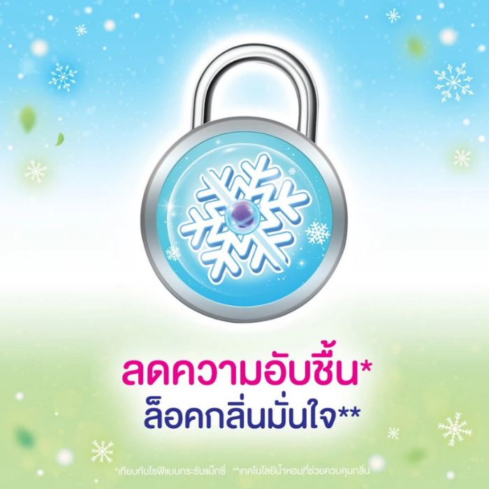 ผ้าอนามัยสำหรับช่วงกลางวัน Sofy Cooling Fresh Natural Super Slim 0.1 Wing ผ้าอนามัยสำหรับช่วงกลางวัน Sofy Cooling Fresh Natural Super Slim 0.1 Wing