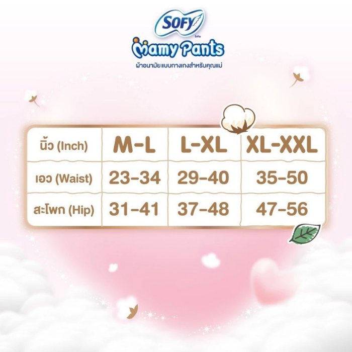 ผ้าอนามัยแบบกางเกงสำหรับคุณแม่ Sofy Mamy Pants ผ้าอนามัยแบบกางเกงสำหรับคุณแม่ Sofy Mamy Pants